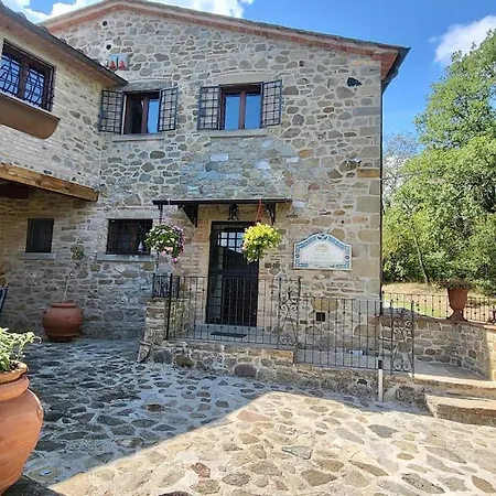 Lux Tuscan Farmhouse Pool&balconies Апартаменты *