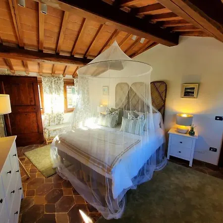 Апартаменты Lux Tuscan Farmhouse Pool&balconies